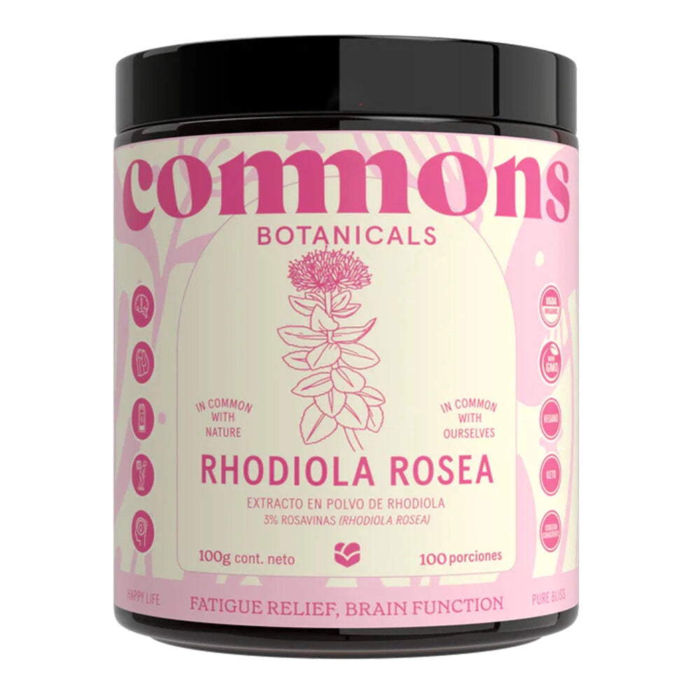 Rhodiola Rosea